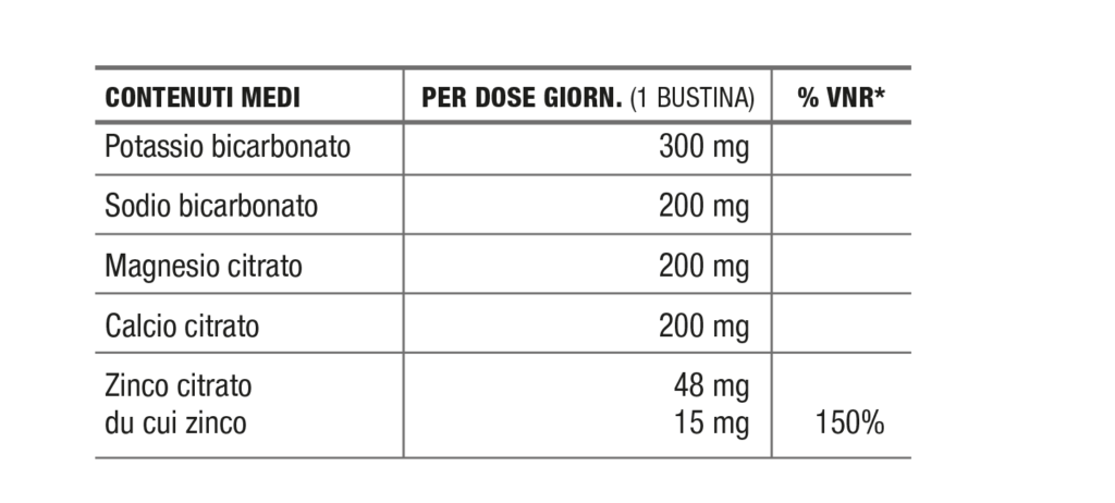 Basival Urto - 30 bustine idrosolubili