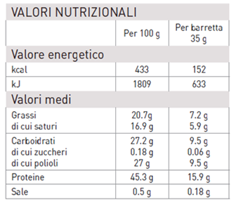 BB45 Body Balance - 35 g LATTE e BISCOTTO