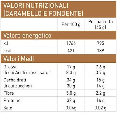 High Protein - Barretta Proteica - 45 g CARAMELLO E FONDENTE
