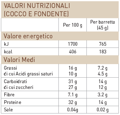 High Protein - Barretta Proteica - 45 g COCCO E FONDENTE