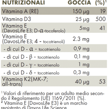Vitamina D3 Plus 1000 - 15 ml