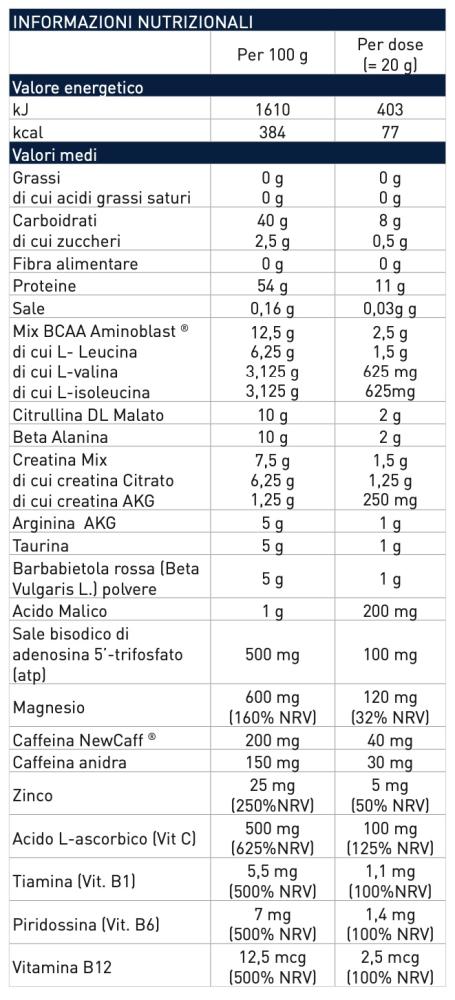 Starter 1000 - 400 g