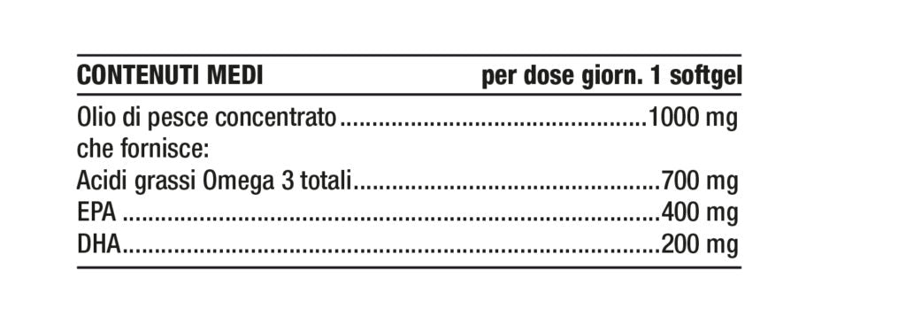 Omega 3 TG - 90 softgel