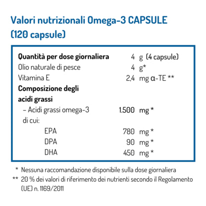 Omega-3 - 120 capsule