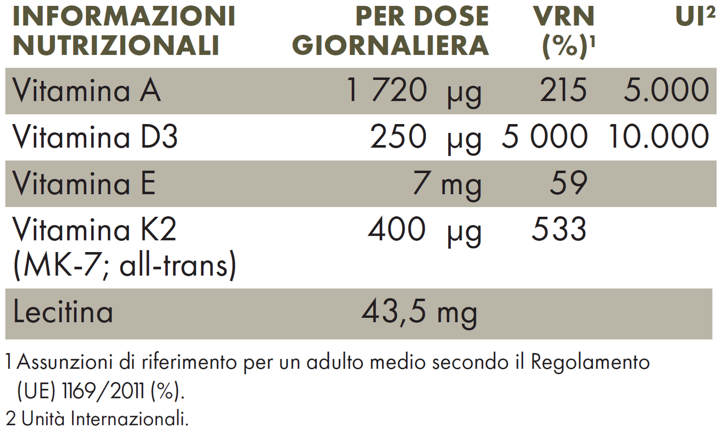 Vitamina D3 Plus 10000 - 120 capsule