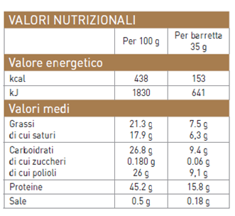 BB45 Body Balance - 35 g FONDENTE e CARAMELLO