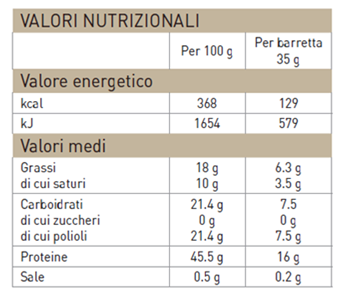 BB45 Body Balance - 35 g CIOCCOLATO BIANCO e COCCO