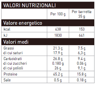 BB45 Body Balance - 35 g FONDENTE