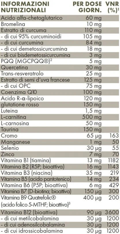 Mitocondrio Aktivator 44+14 - 240 capsule