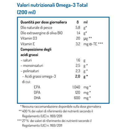Omega-3 Total - 200 ml